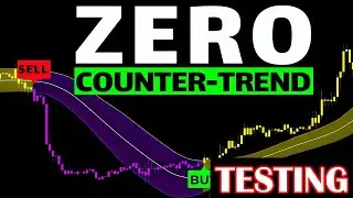 Losing Trades? Can this Fix it NOW!!!! 🤔