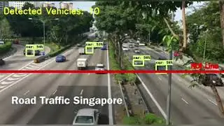 Vehicle Detection & Counter using OpenCV and Tensorflow on Raspberry Pi 3B+