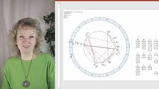 Вэбинар на тему: "Минералы в свете асторологии"