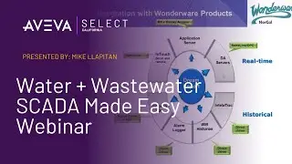 Water + Wastewater SCADA Made Easy Webinar