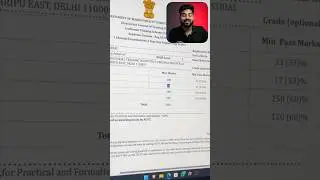 Edit PDF Documents with Changing the Format 🔥