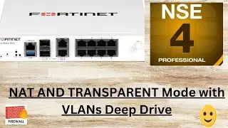 Fortinet NAT and Transparent Modes with Uses of VLANs in Fortinet Deep Drive