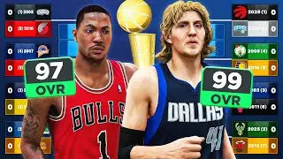 The NBA, But Each Team From a Different Era!
