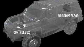 How the WEREWOLF tire inflation system works?