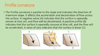 Curvature theory