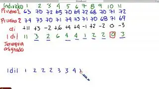 prueba de rangos con signo de wilcoxon
