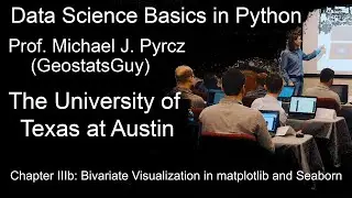 Data Science Basics: Bivariate Data Visualization