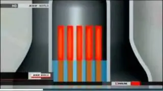MAGNAMAGNA NUCLEARE