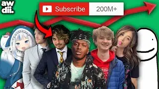 Why your favorite YouTuber is part of a group.