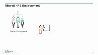 Cloud Demo Environment Available