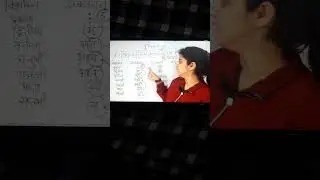 शब्द रूप Trick #shabdroop  #sanskrit #sanskritgrammar #uptet #ctet #viral