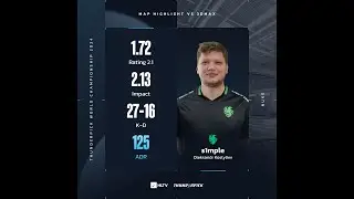POV S1mple GOAT play Nuke NO COMMENTARY #cs2 #s1mple
