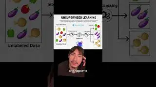 How Does AI Learn? 🤖 The 3 Key Methods Explained!