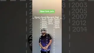 New York Jets Through The Years! Part 19 of 32! 