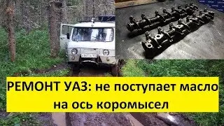 UAZ repair. No oil flow to the rocker shaft. UMP-417.
