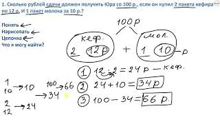 № 19.6. Как научиться решать задачи. Часть 7 (3 класс, видео 4)