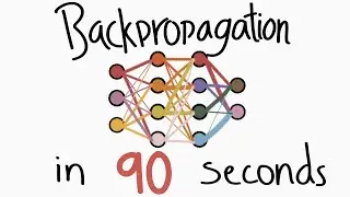 Backpropagation in 90 Seconds