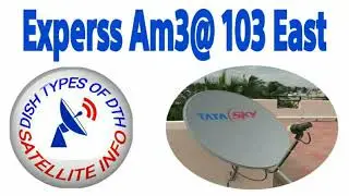 Experss am 3@103 East Dish Antenna Ku