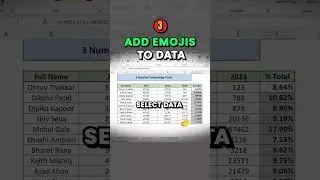 3 Must-Know Excel Tricks for Number Formatting #ExcelTricks #NumberFormatting