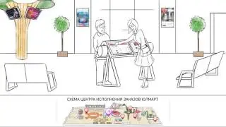Юлмарт Пулково - Женщина