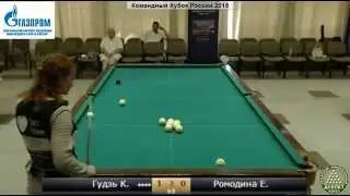 Гудзь К. - Ромодина Е.