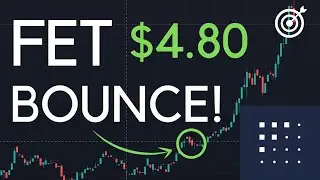 Fetch.Ai FET Price Prediction | Critical Update!