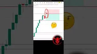 Scalping Strategy in Nifty 50 #stockmarket #intraday #tradingstrategies #reels