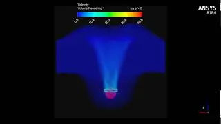 CFD Stand Fan Ventilation Flow, ANSYS FLUENT, moving mesh, UDF