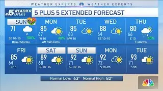 NBC 5 Forecast: Mother's Day Rain and Storms