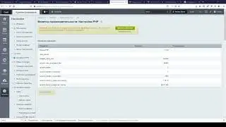 Управление сайтом на Битрикс