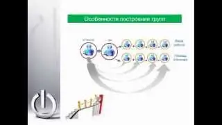 Кто и как вам поможет заработать в интернете?