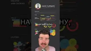 Правильное и не правильное резюме #айти #программирование #работа