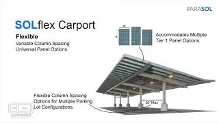 Animation , infographic,  project for Solar Carports