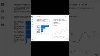 google analytics | google analytics 4 | google analytics setup | How to Set Up Google Analytics