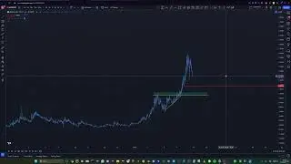 This is the reason why MYRO will pump 100x!!!! URGENT!!!! Watch NOW!!!