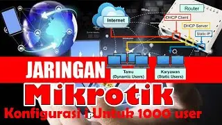 Mikrotik router board ip address configuration for 1000 users