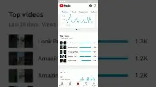 Youtube shorts video viral tricks || How to viral youtube shorts 