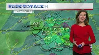Kendra - Sunshine returns Friday