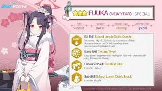 Gacha NY Fuuka & NY Haruna [ Blue Archiev ]