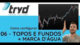 Como colocar TOPOS E FUNDOS + MARCA D'ÁGUA no TRYD!