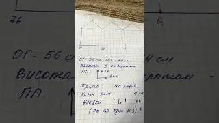 Calculation of a cap for 4 wedges