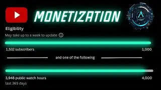Will My AI Youtube Channel get monetized ? (Must watch for all Subscribers!!)