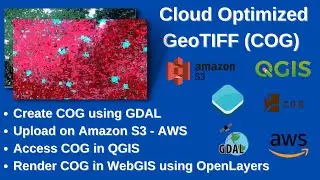 Cloud Optimized GeoTIFF(COG):Create COG, Upload on AWS (S3) Bucket, Access through QGIS & OpenLayers