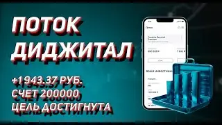 ПОТОК ДИДЖИТАЛ - Результаты инвестиций за Июль-Август 2023