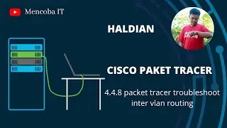 4.4.8-packet-tracer---troubleshoot-inter-vlan-routing_Haldian_20753050