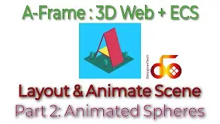 A Frame - Adding Bounce Animation Using Mixins