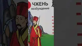 Расклад:Что ждет ЛЬВОВ в июле?(гороскоп)♦️+79188976803