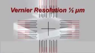 Laser Bar Bonding using Au/Sn Process - Finetech Bonder