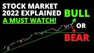 2022 EXPLAINED... A MUST WATCH! (SPX, NDX, DJI, RUT, VIX, BTC, ARKK)