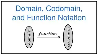 Domain, Codomain and Notation of a Function